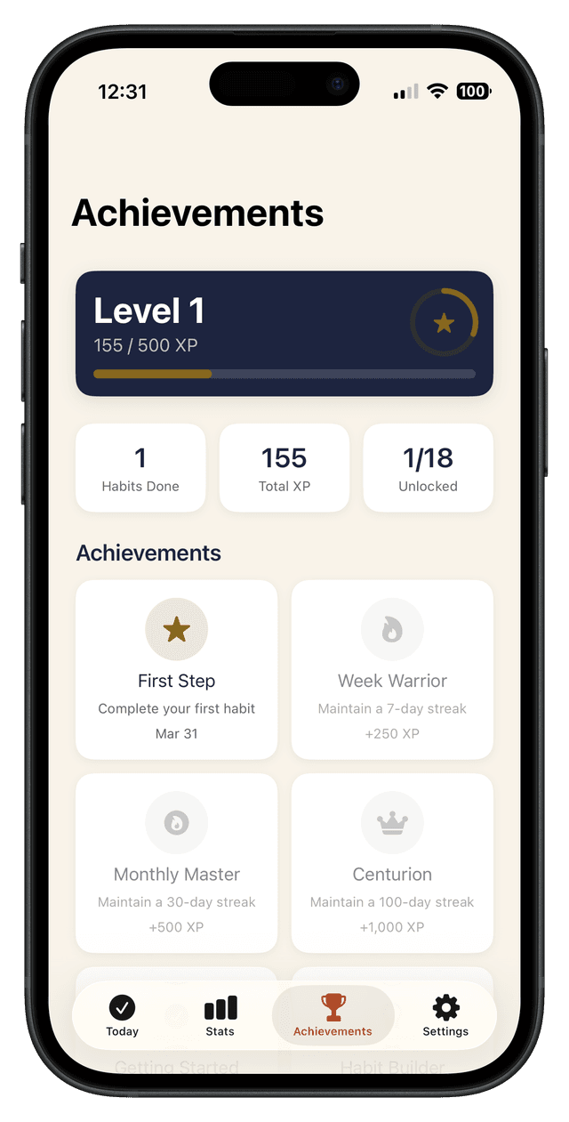 Achievements and leveling