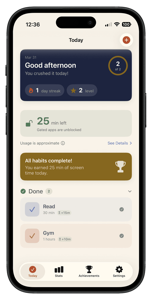 All habits completed view
